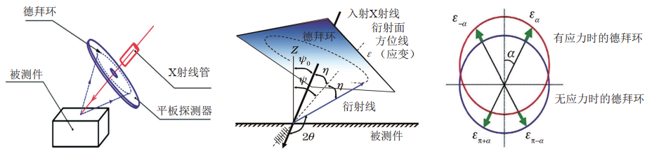 X侀䷨zyܵ摪ČH